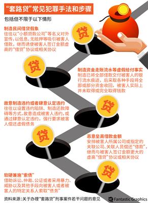 2545527142 2545527142