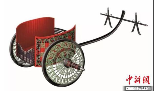 图为马家塬墓地设计考究、工艺复杂的随葬车辆复原图。(资料图)甘肃省文物考古研究所供图