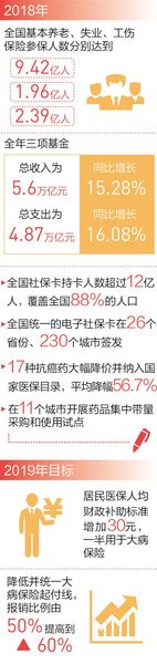 rmrb2019040112p12_b rmrb2019040112p12_b