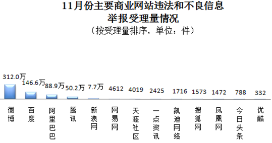 13700673813381862679 13700673813381862679