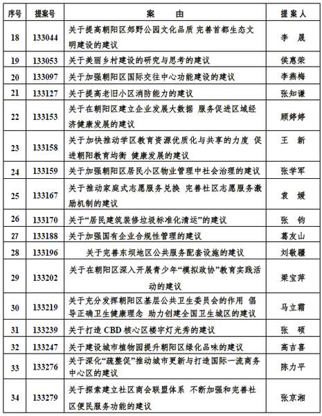 微信图片_20200103185609 微信图片_20200103185609