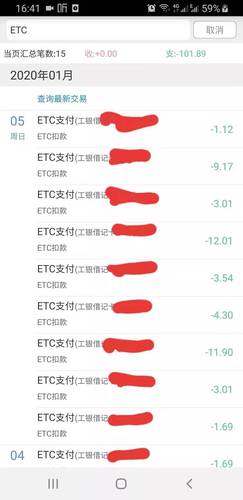 跑一趟高速5天收29条扣费信息 ETC收费遭车主吐槽