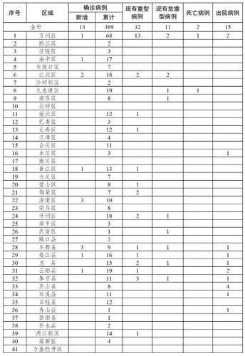 新建 XLSX 工作表.png