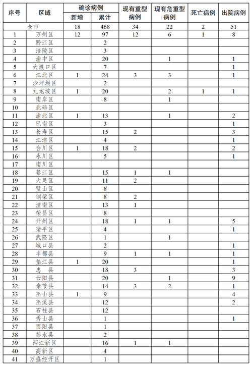 MAIN202002100703000239584588527 MAIN202002100703000239584588527