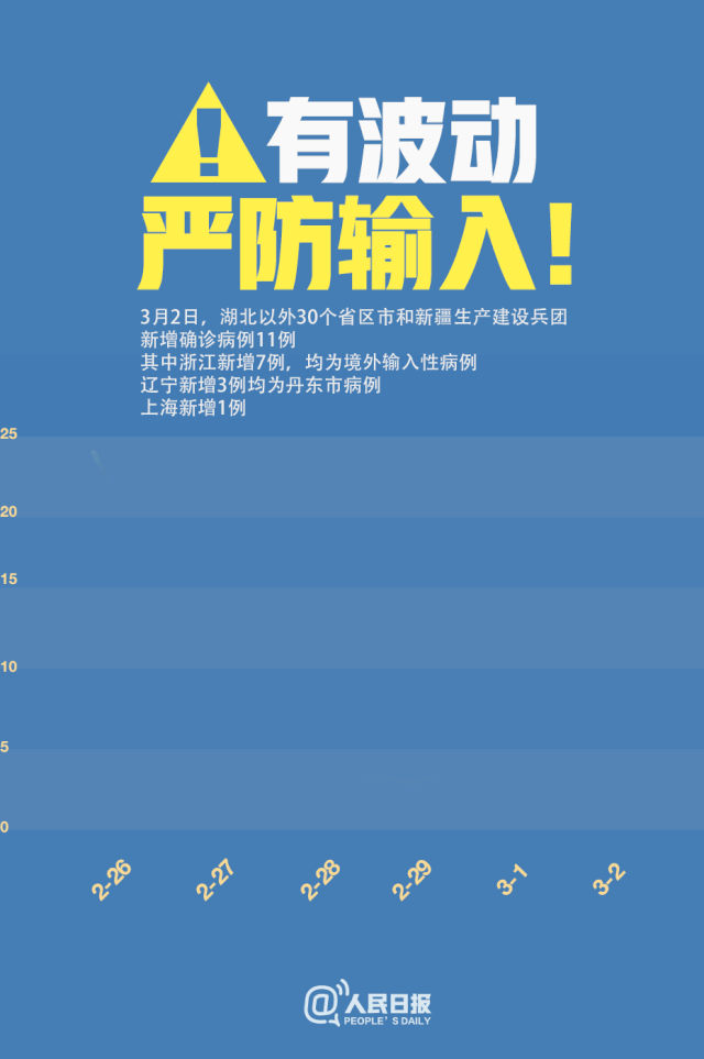 微信图片_20200303150230