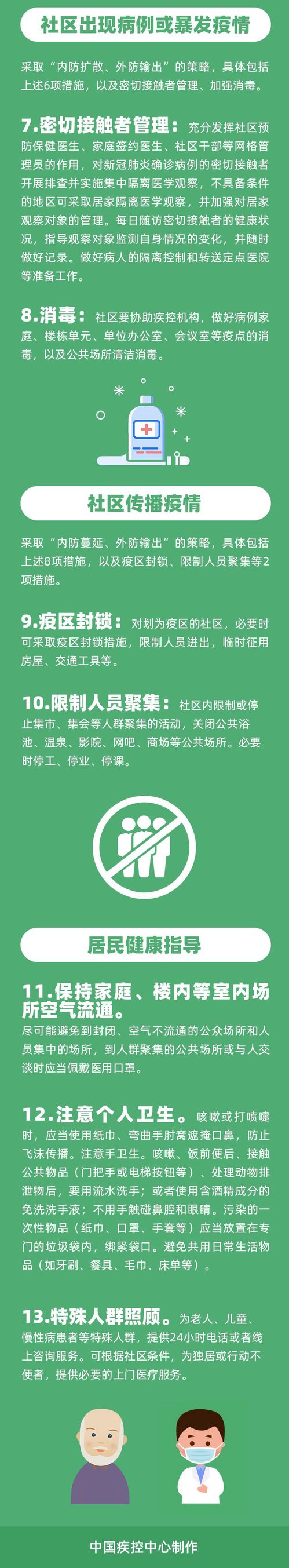 微信图片_20200304151350