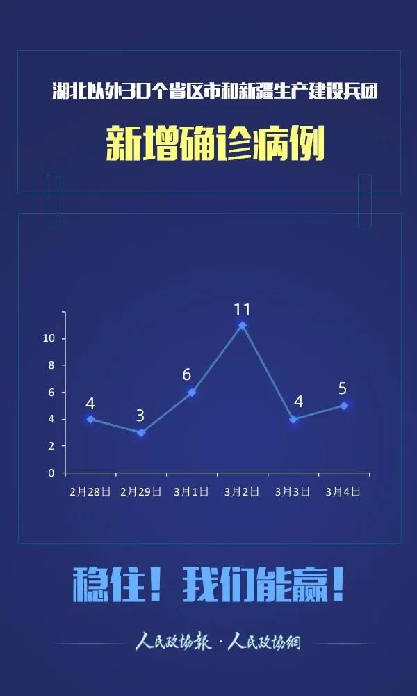 微信图片_20200305105441