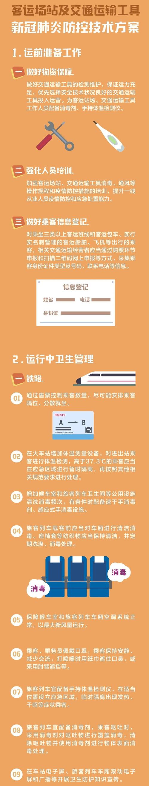 微信图片_20200309134724