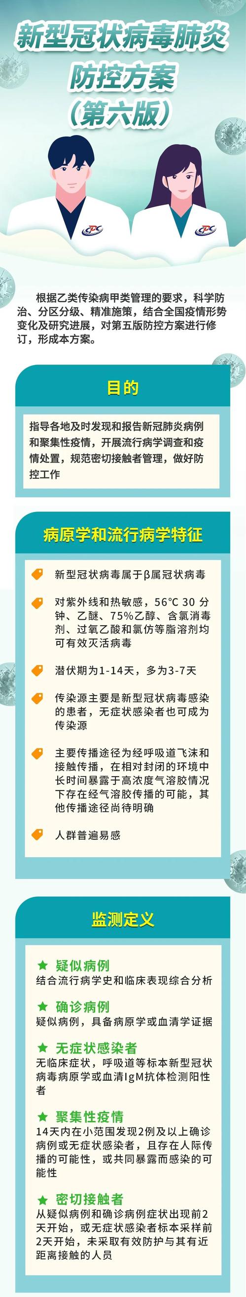 微信图片_20200309135947