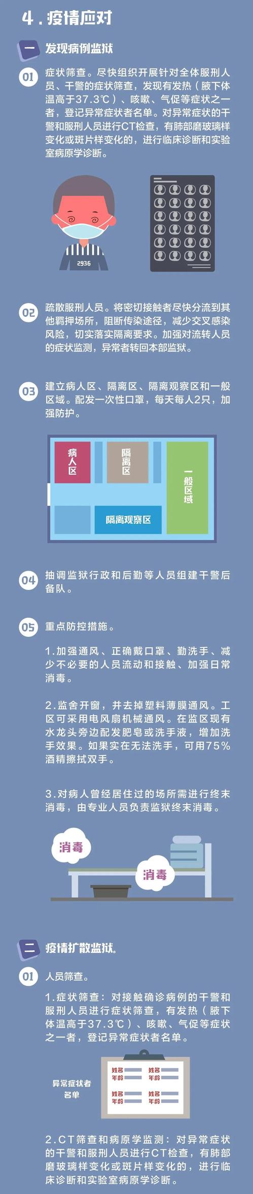 微信图片_20200309160904