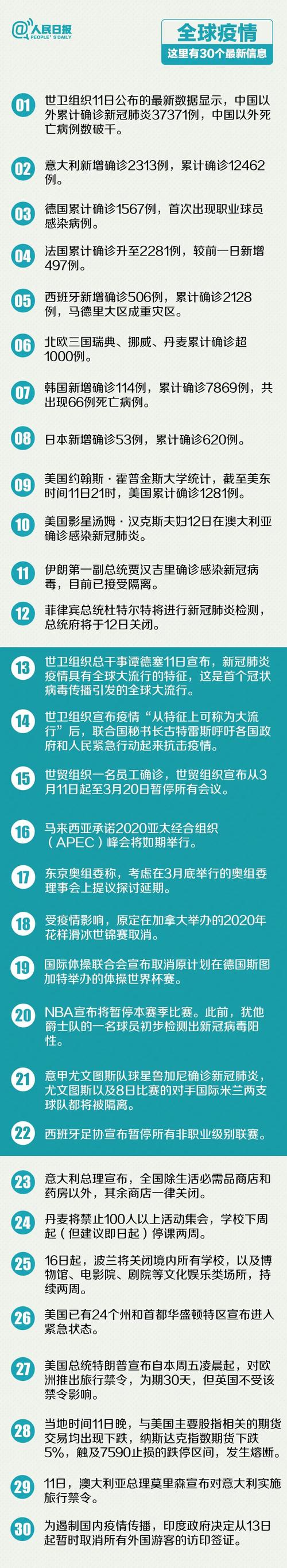 微信图片_20200312162212