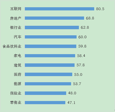 1584080191(1) 1584080191(1)