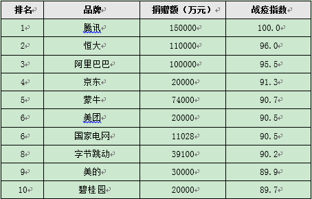 1584080291(1) 1584080291(1)