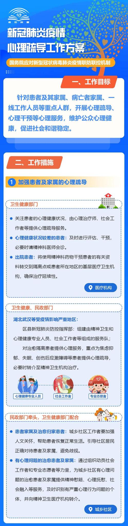 微信图片_20200319164616