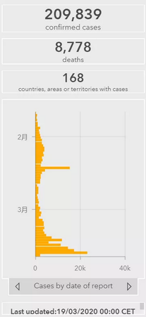 搜狗截图20200320162336