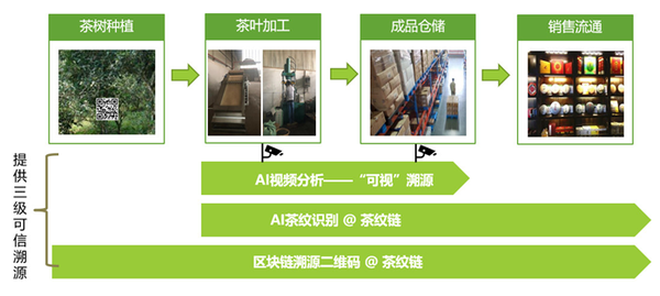 微信截图_20200426131558 微信截图_20200426131558