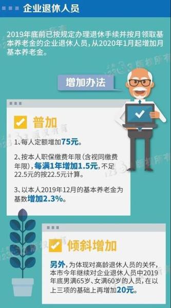 上海2020年养老金调整方案。来自上海人社局