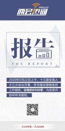 两会热词前一天