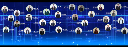 线上启动 线上启动