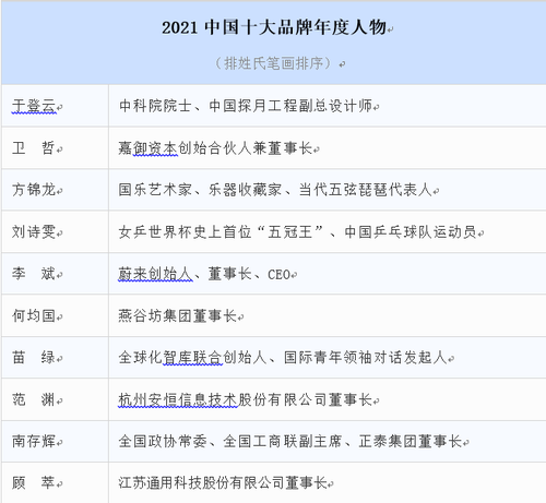 微信截图_20220106095523