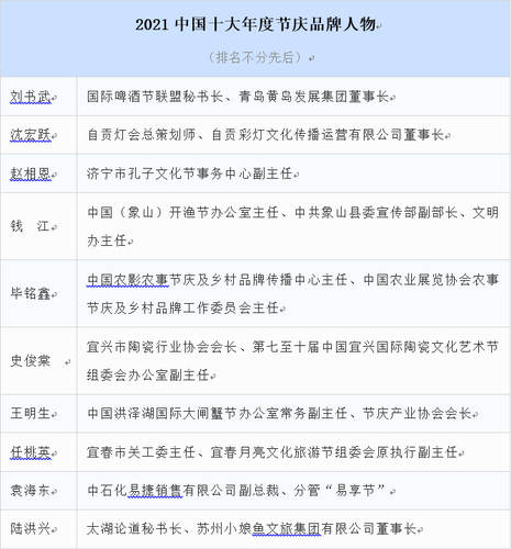 微信截图_20220106095636