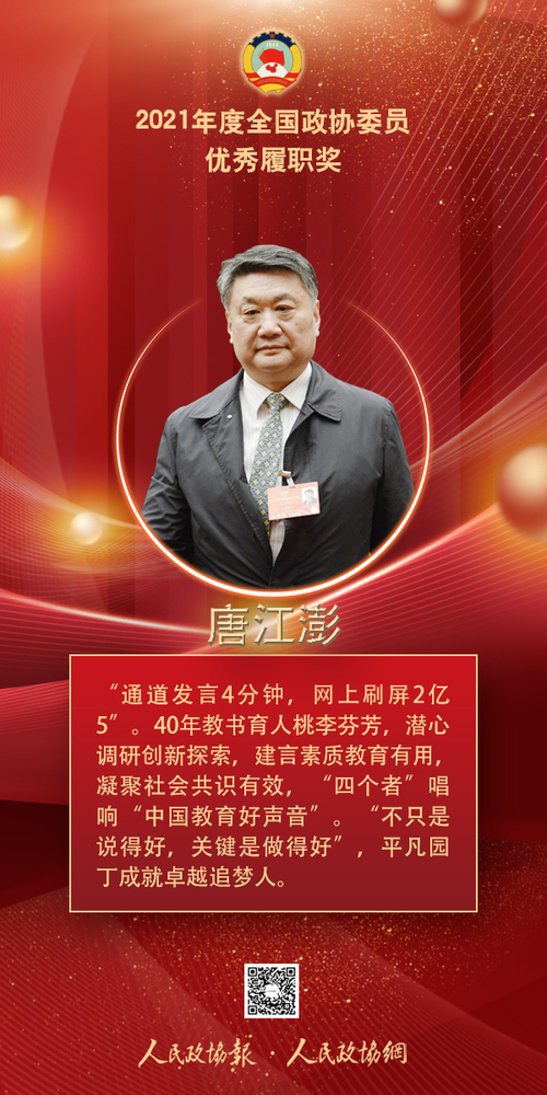 20、唐江澎-2022履职奖