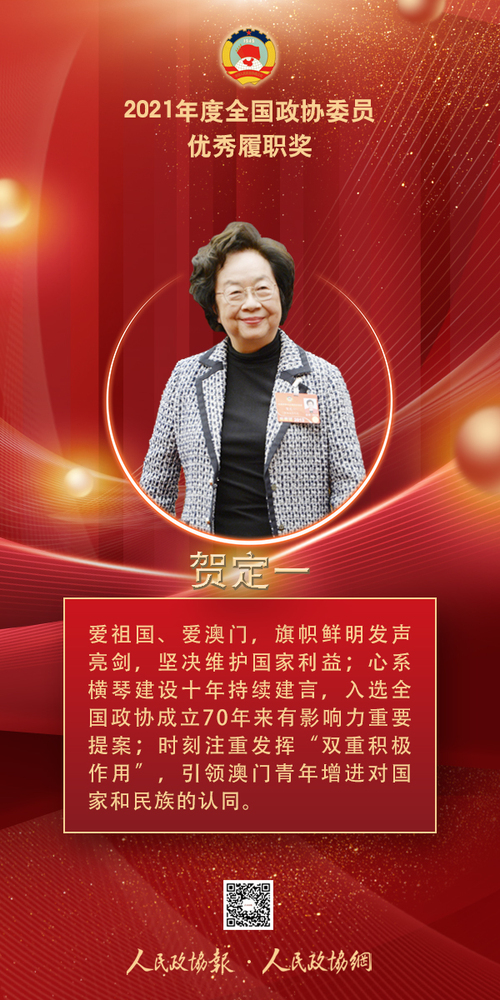 17、贺定一-2022履职奖