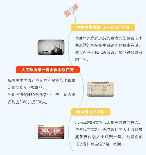 QQ截图20220531132332 QQ截图20220531132332