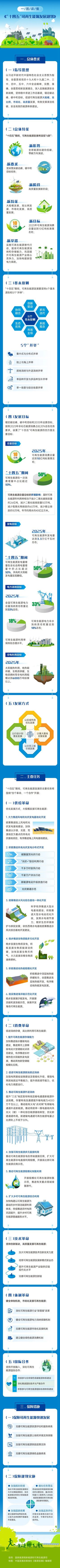 微信图片_20220601220600