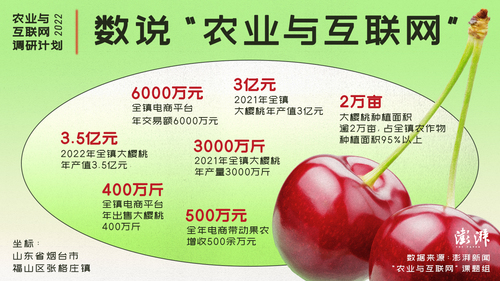 微信图片_20220715094949