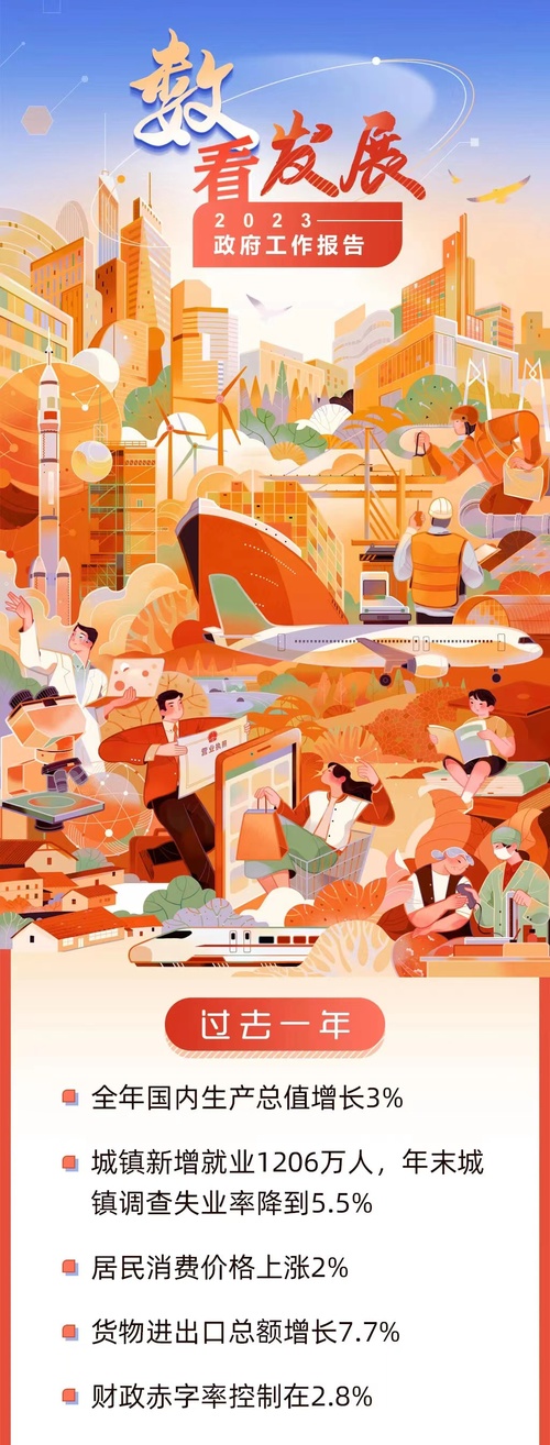 微信图片_20230305100923