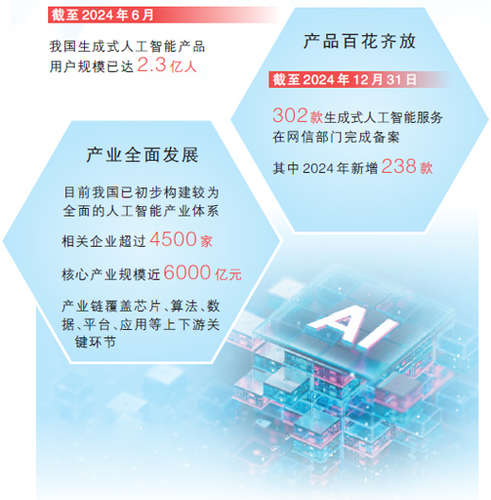 202502063fb4bf6f9d2e4a7aa7f449f7bdc76607_202502069278867ff9384254aac6e7f33525b3ce