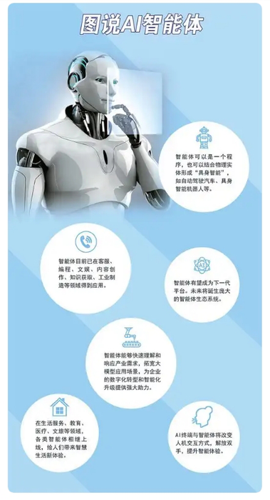 微信截图_20250219151010