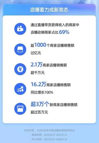 微信截图_20250307142629 微信截图_20250307142629