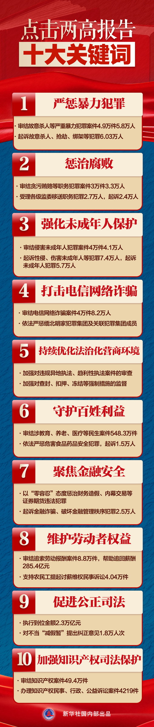 20250308a0764394998a4709b7d1beb3639b5bbc_XxjdlsC007033_20250308_CBMFN0A001 20250308a0764394998a4709b7d1beb3639b5bbc_XxjdlsC007033_20250308_CBMFN0A001