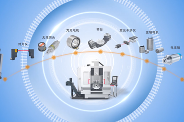 四中全会精神在基层?新质生产力调研行丨科德数控：以自主全链条“破局”