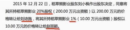 别质疑了！富豪榜在向刘诗诗招手