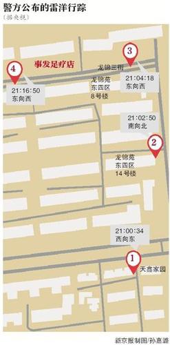 昨日，北京昌平分局东小口派出所副所长邢永瑞，昌平分局预审大队大队长高春正、昌平分局治安支队支队长马朝晖接受了媒体采访。邢永瑞也是当时现场执法的带队民警。采访中警方对于事件中普遍关注的热点问题进行了回应。综合央视、人民日报